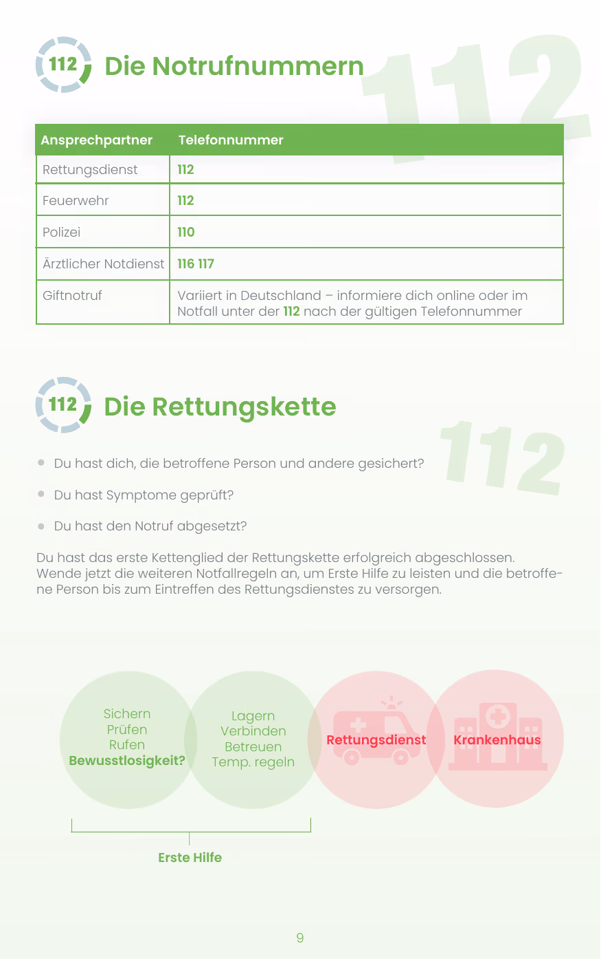 Notrufnummern und die Rettungskette