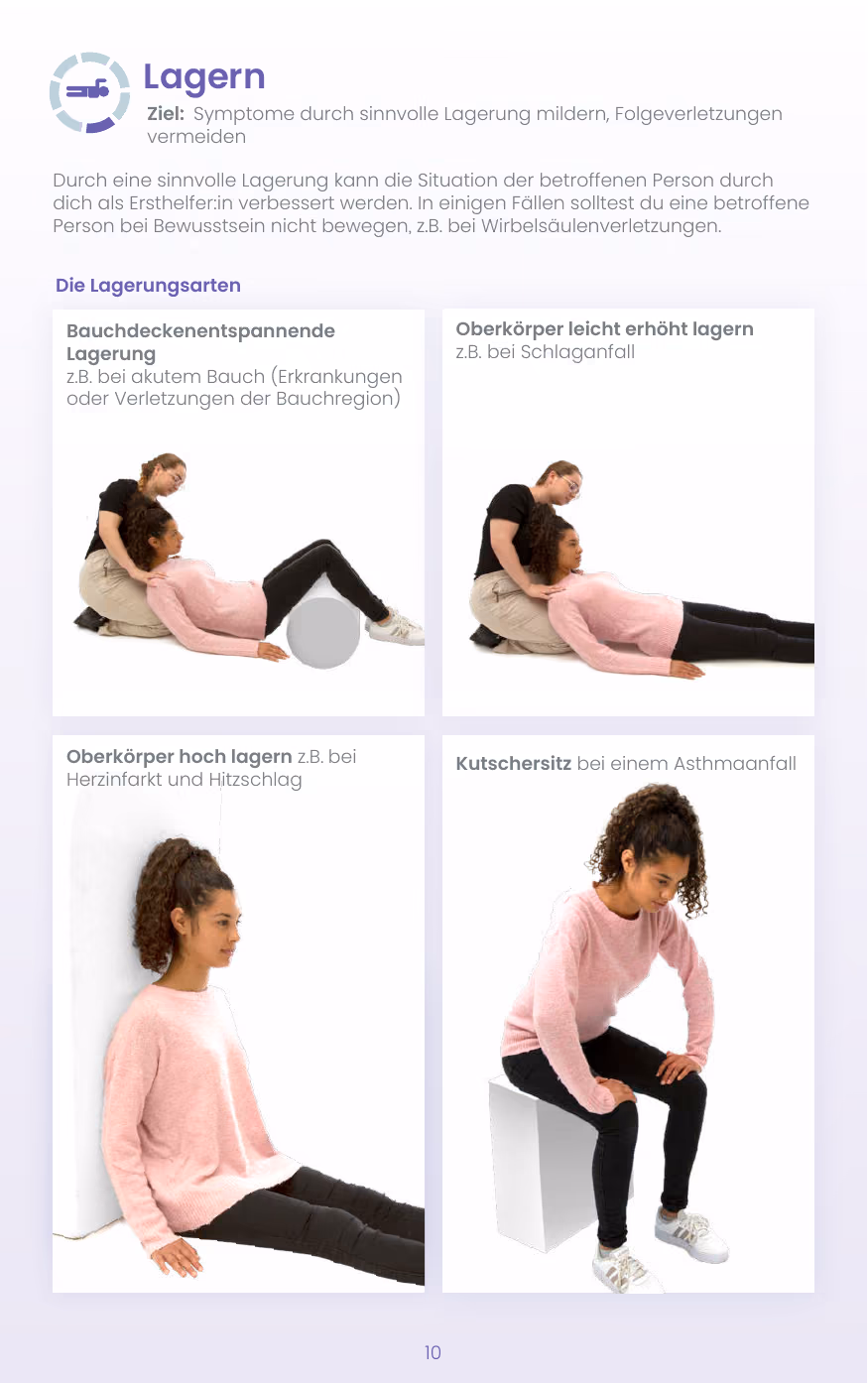 Die Lagerungsarten