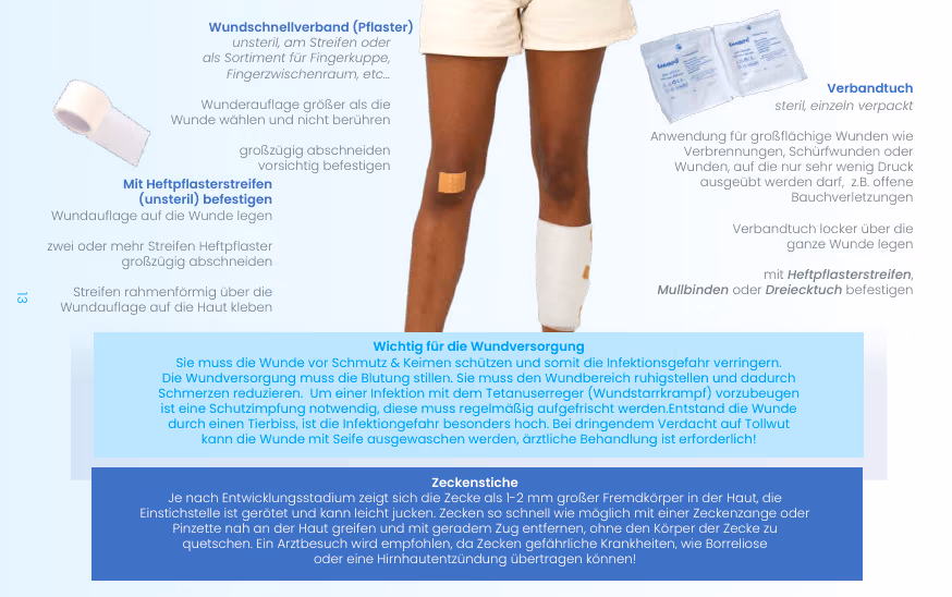 Wundschnellverband, Verbandtuch und Heftpflasterstreifen