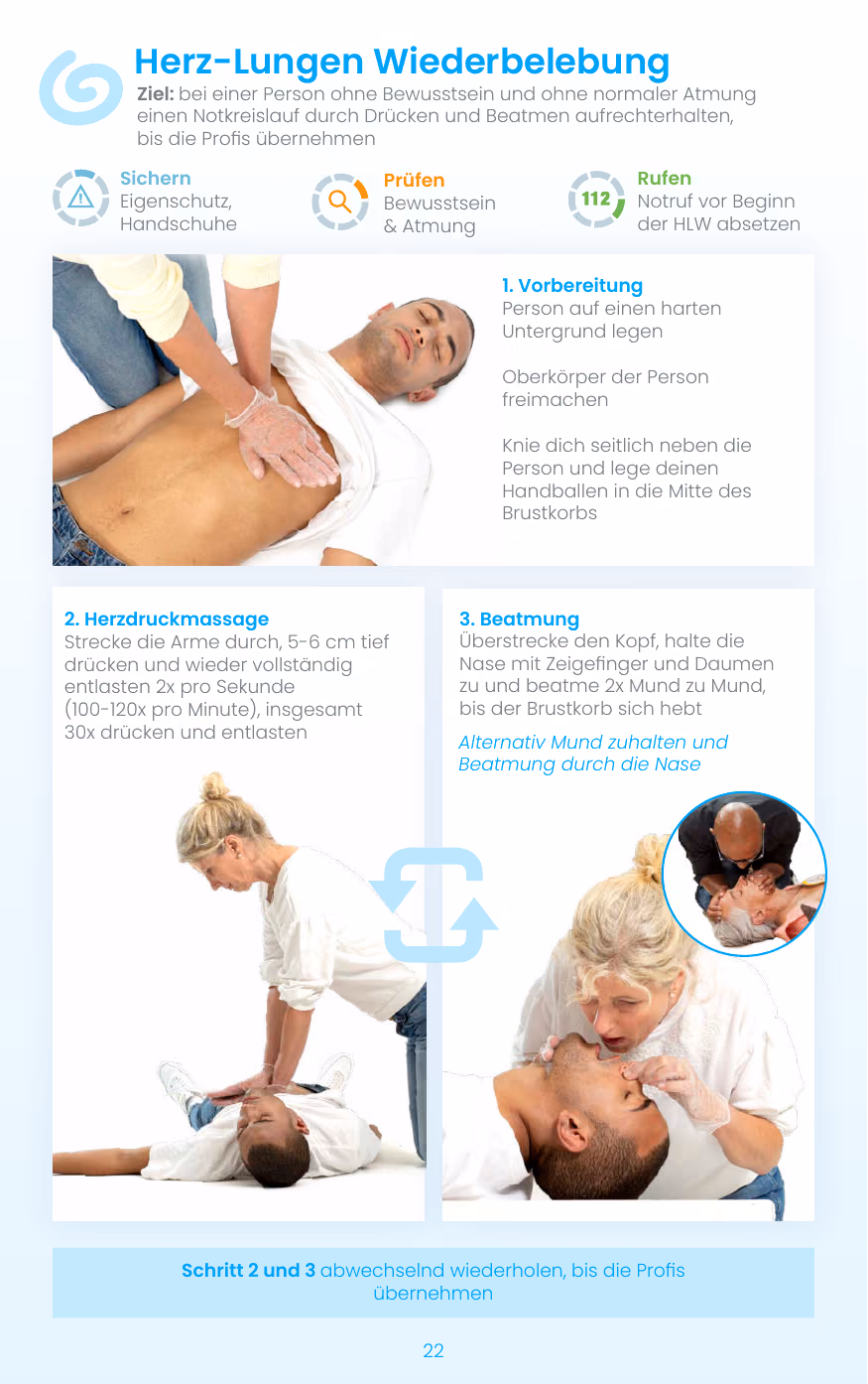 Herz-Lungen-Wiederbelebung mit Herzdruckmassage und Beatmung