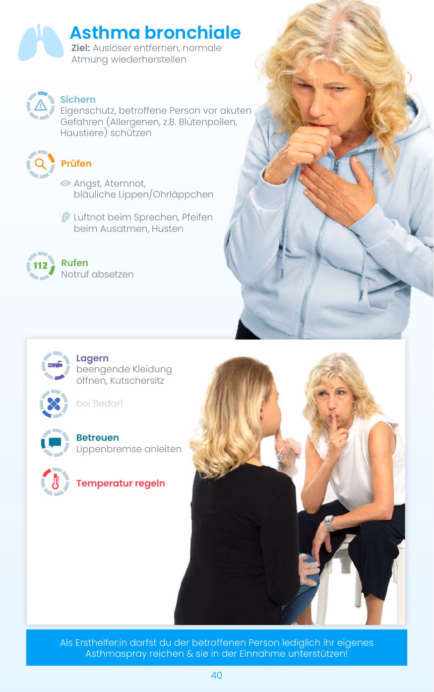 Kutschersitz und Lippenbremse bei Asthma bronchiale