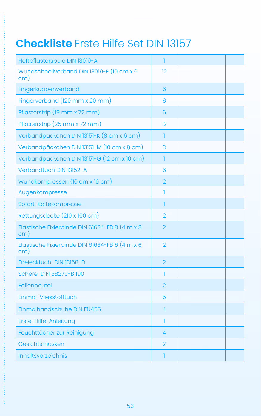 Checkliste Erste Hilfe Set nach DIN 13157